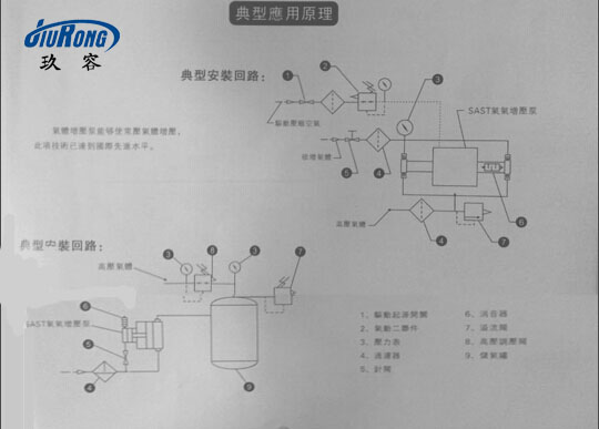 91视频网站大全典型应用原理