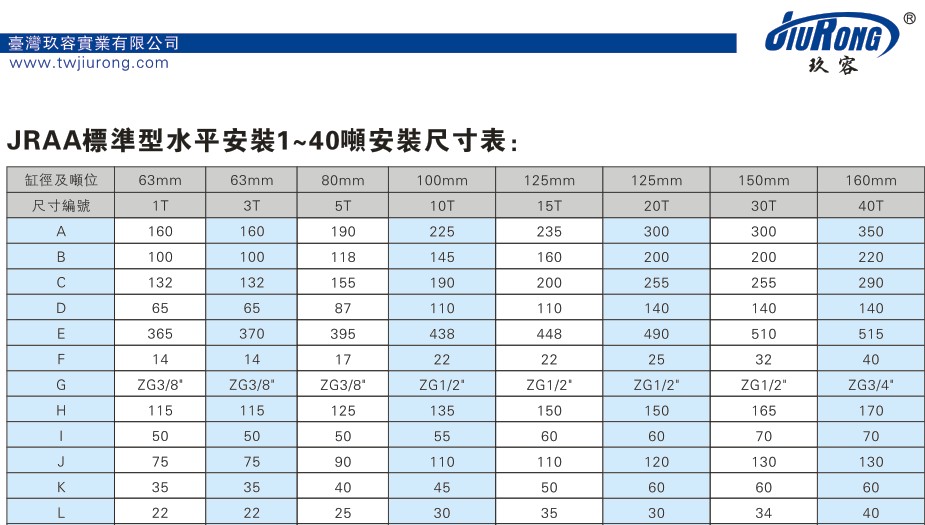 JRAA标准型1~40吨水平安装91视频APP下载污缸安装尺寸表