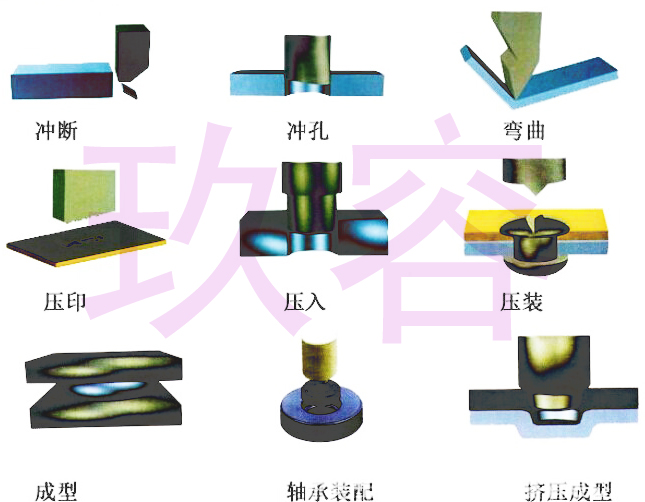 91视频APP下载污缸的应用行业