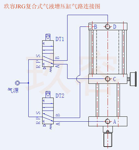 91视频免费播放JRG复合式91视频APP下载污缸气路连接图