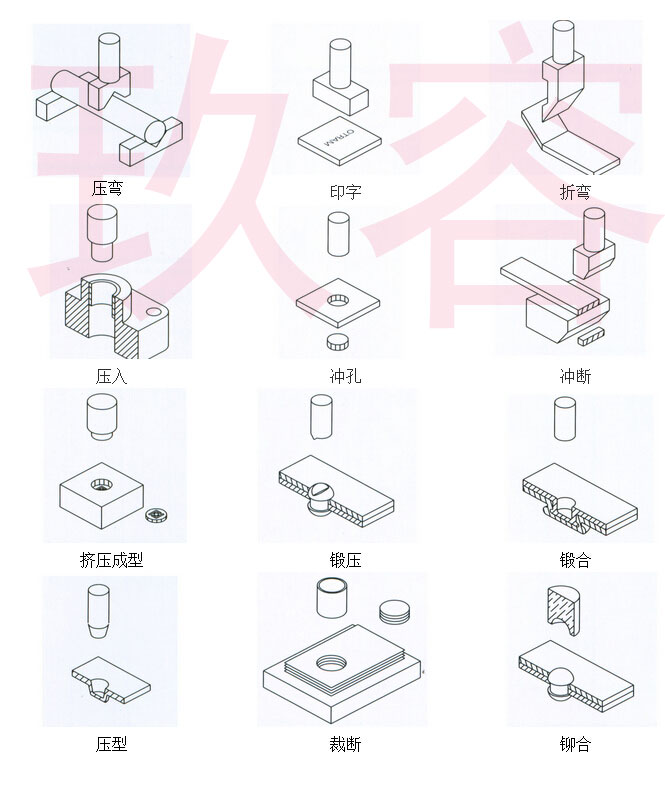 91视频APP下载污缸的应用场合