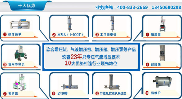 91视频免费播放增压缸产品优点