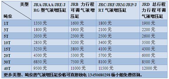 91视频免费播放91视频APP下载污缸价格表【2017最新版】