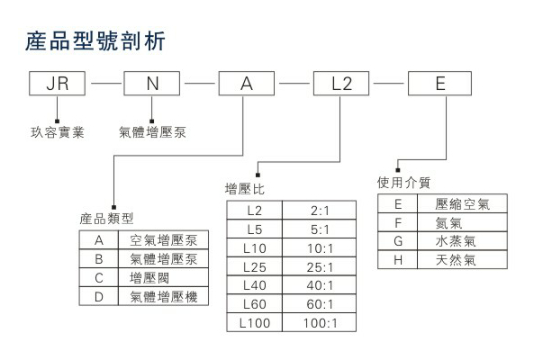 91视频网站大全型号种类剖析图