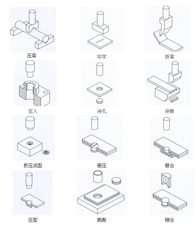 91视频APP下载污机应用