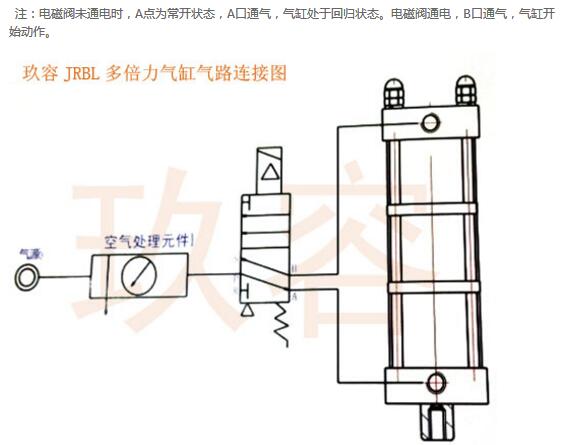 倍力气缸电磁阀控制接线图