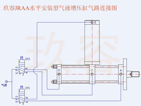 JRAA水平安装型91视频APP下载污缸气路连接图