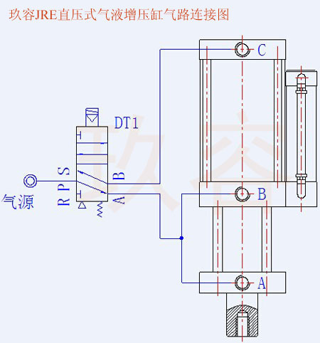 直压式91视频APP下载污缸用法（动作顺序）对照图