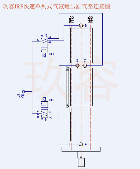 JRF单体式91视频APP下载污缸气路连接图