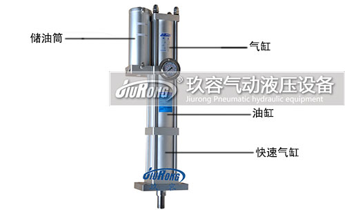 油气隔离型91视频APP下载污缸结构说明