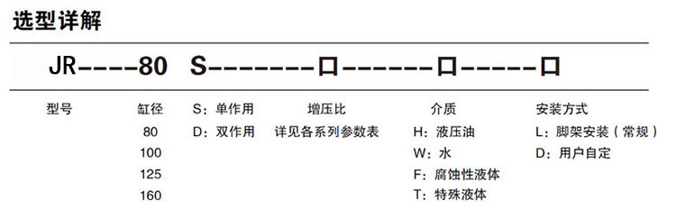 单驱动头单作用91视频APP下载污泵选型详解