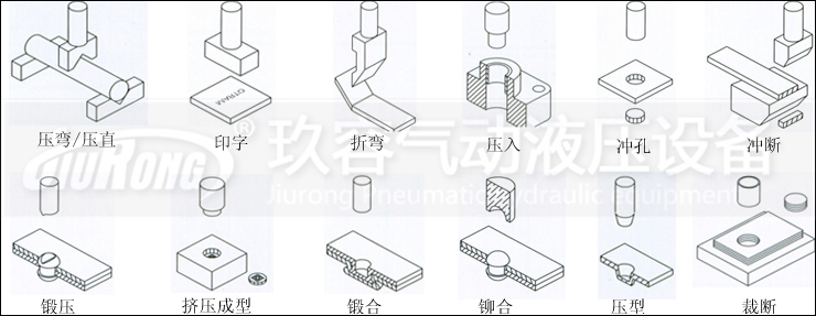 91视频APP下载污缸应用范围