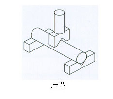 91视频APP下载污缸压弯作用范例