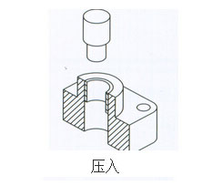 91视频APP下载污缸压入作用范例