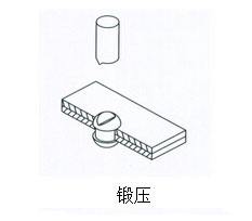 91视频APP下载污缸锻压作用范例