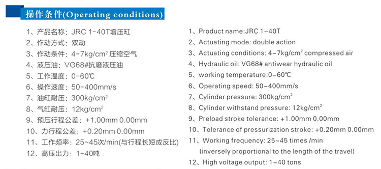 JRC总行程可调91视频APP下载污缸操作条件