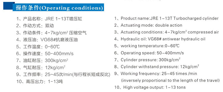 JRE直压式91视频APP下载污缸操作条件