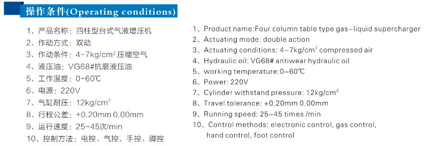 四柱二板91视频APP下载污机操作条件